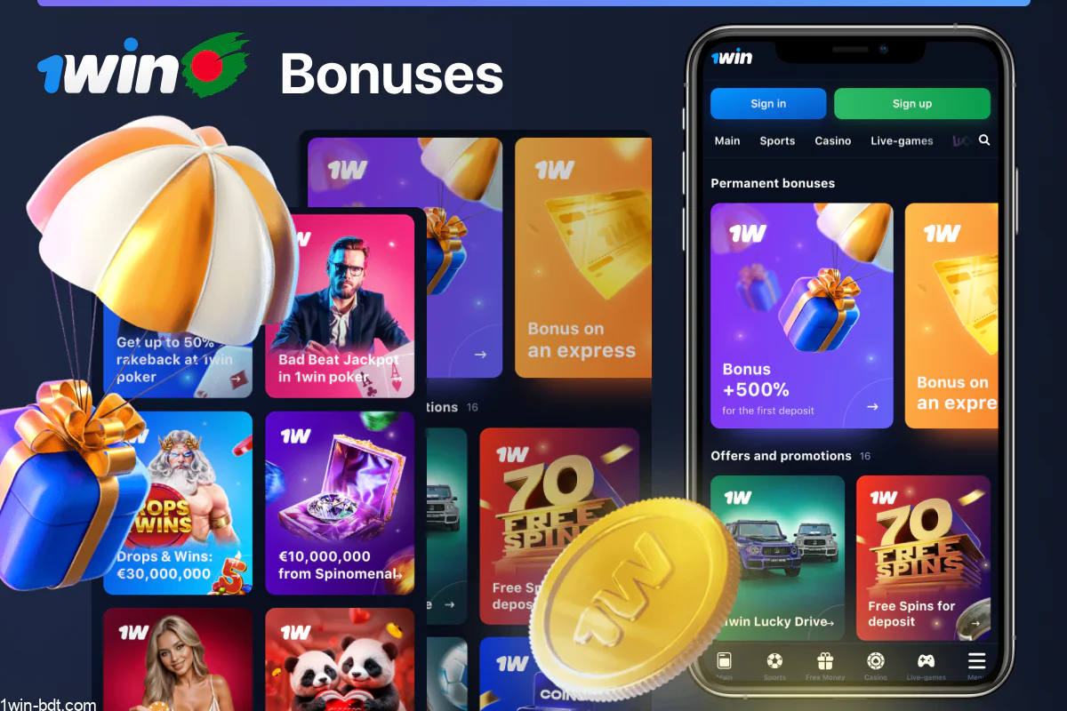 1win App Bonuses Overview