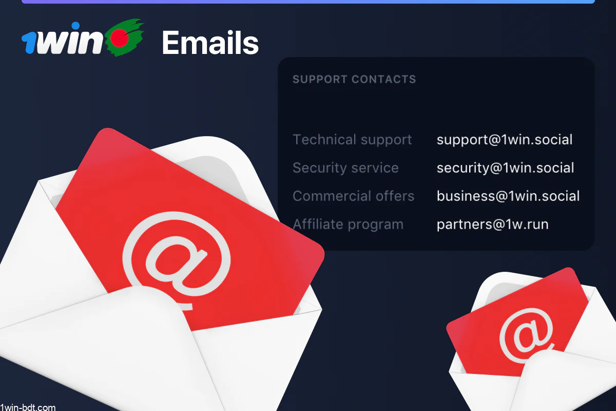 Contact email addresses 1win