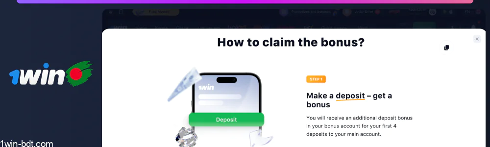 User fulfills activation requirements for the promotion