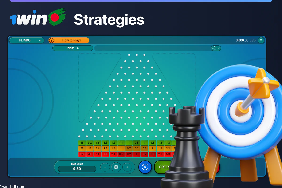 1win Plinko strategies for smarter betting